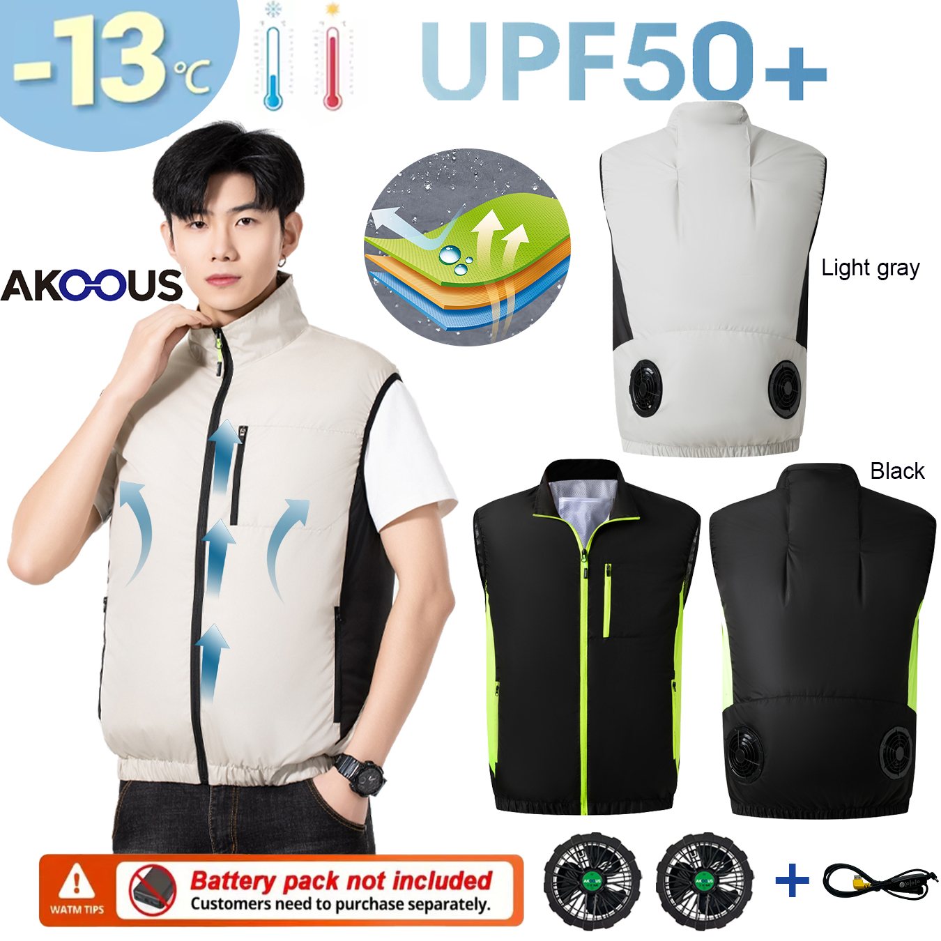 Outdoor Camping Air Conditioner - 12V 5V USB Cooling Fan Vest