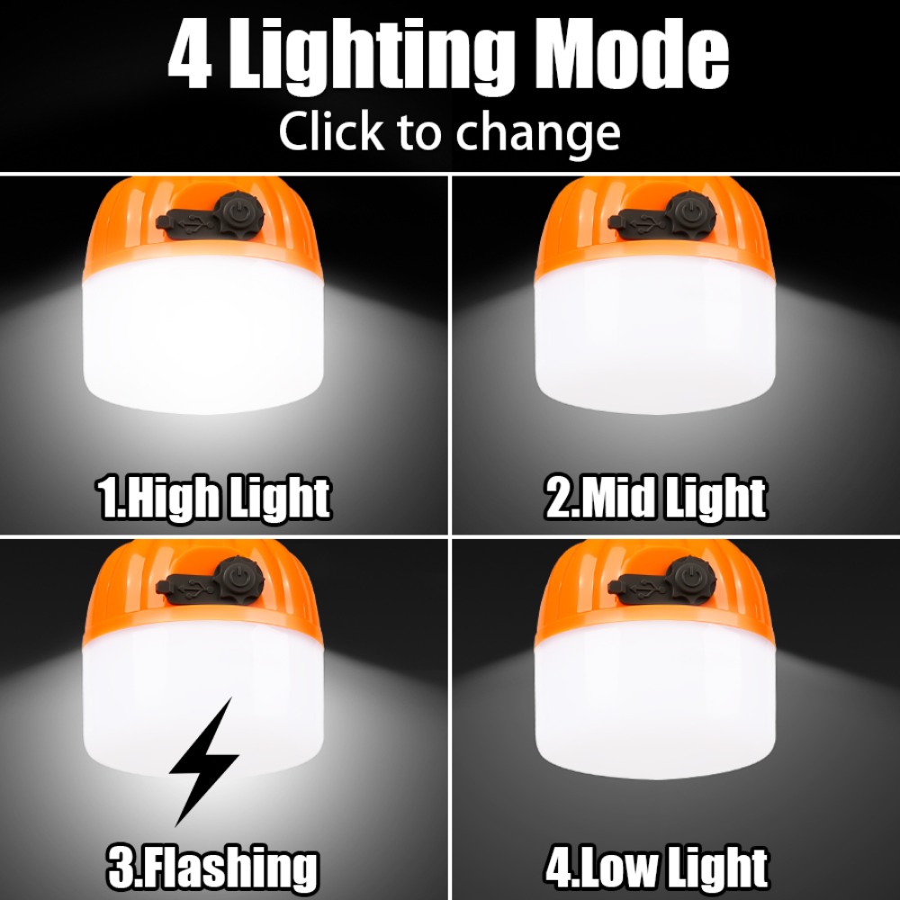 Portable Mini Camping Lamp 4 L - Outdoor Camping Tent のレビューと価格