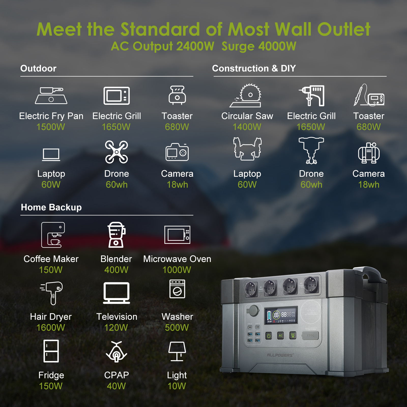 ALLPOWERS S2000 Pro Outdoor Ge - Outdoor Camping Kit のレビューと価格