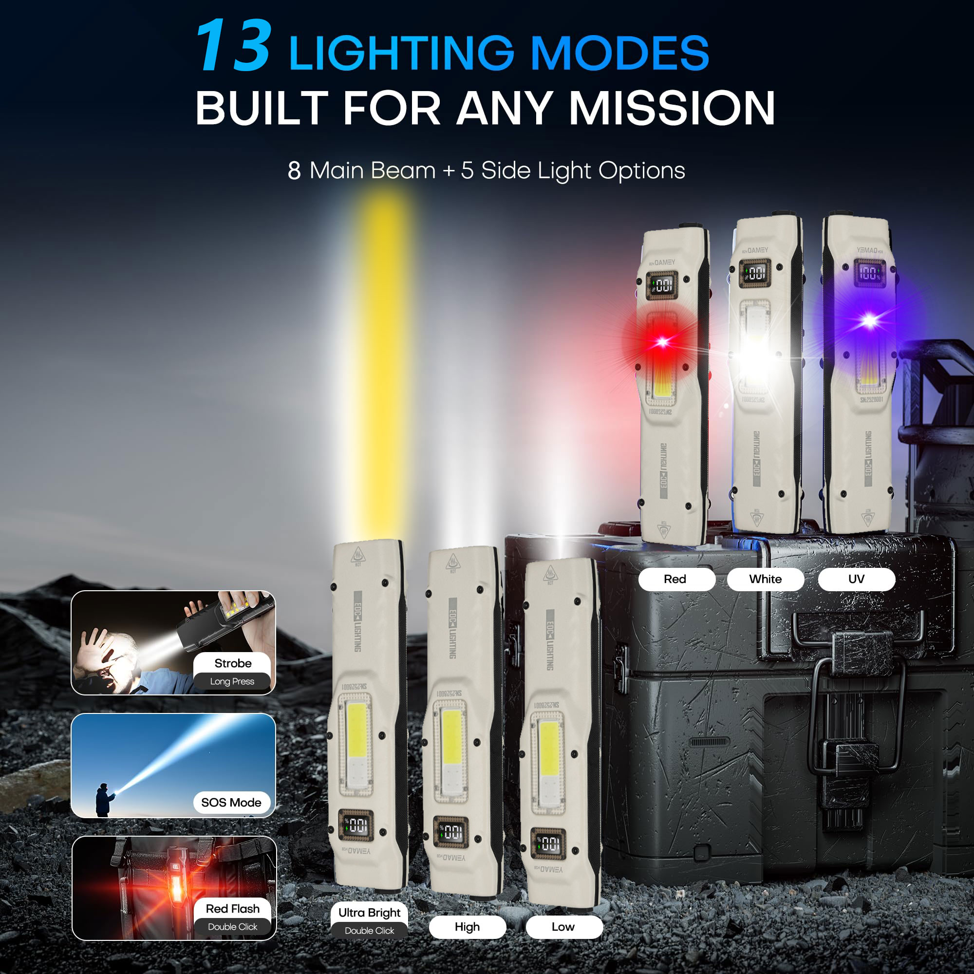 Portable 880LM YEMAO M28 Ultra - Outdoor Camping Light Portable のレビューと価格