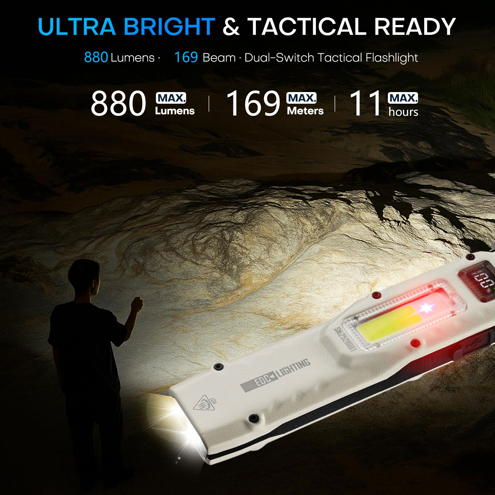 Portable 880LM YEMAO M28 Ultra - Outdoor Camping Light Portable のレビューと価格