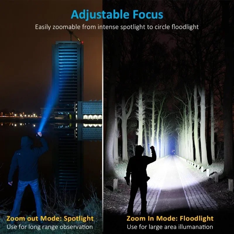 T6 LED Rechargeable Flashlight - Outdoor Camping Adventure Lamp のレビューと価格