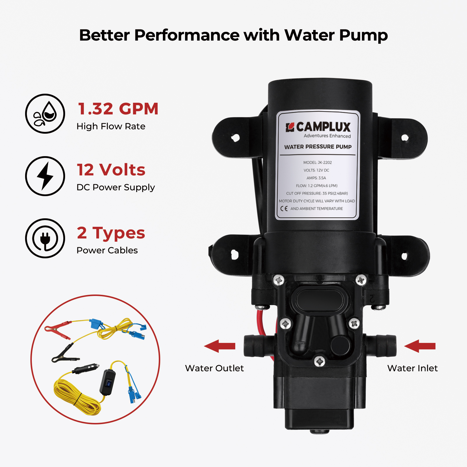 CAMPLUX 1.32GPM Propane Tankle - Outdoor Camping Hot Water Heater のレビューと価格