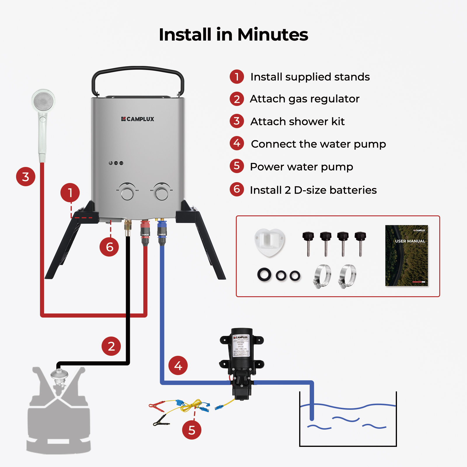 CAMPLUX 1.32GPM Propane Tankle - Outdoor Camping Hot Water Heater のレビューと価格