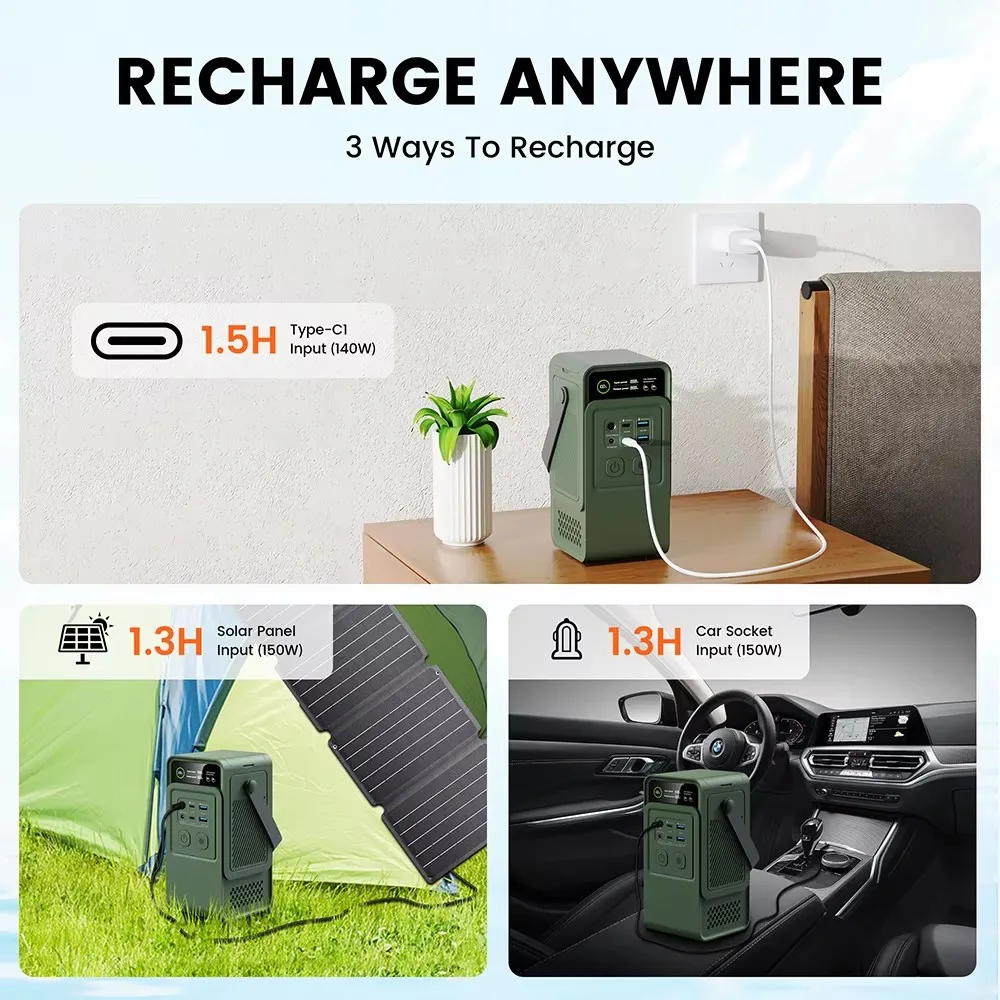 60000mAh 200W 192Wh Camping Po - Outdoor Camping Kit のレビューと価格