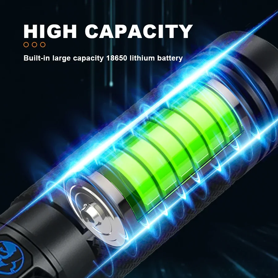 Ultra-Bright Rechargeable Flas - Outdoor Camping Adventure Lamp のレビューと価格