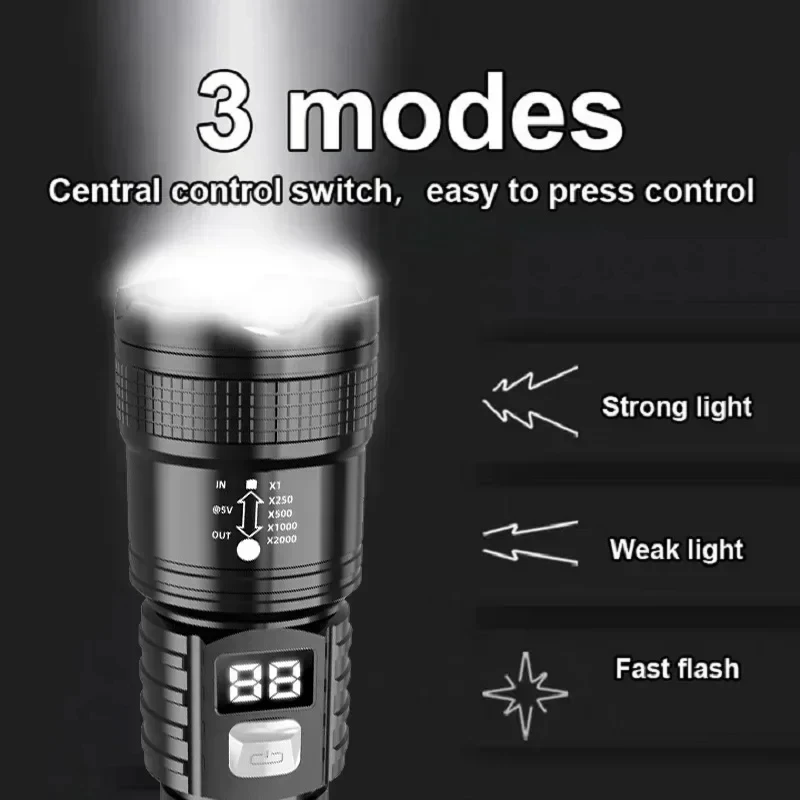 100000LM Super Bright Led Flas - Outdoor Camping Adventure Lamp のレビューと価格