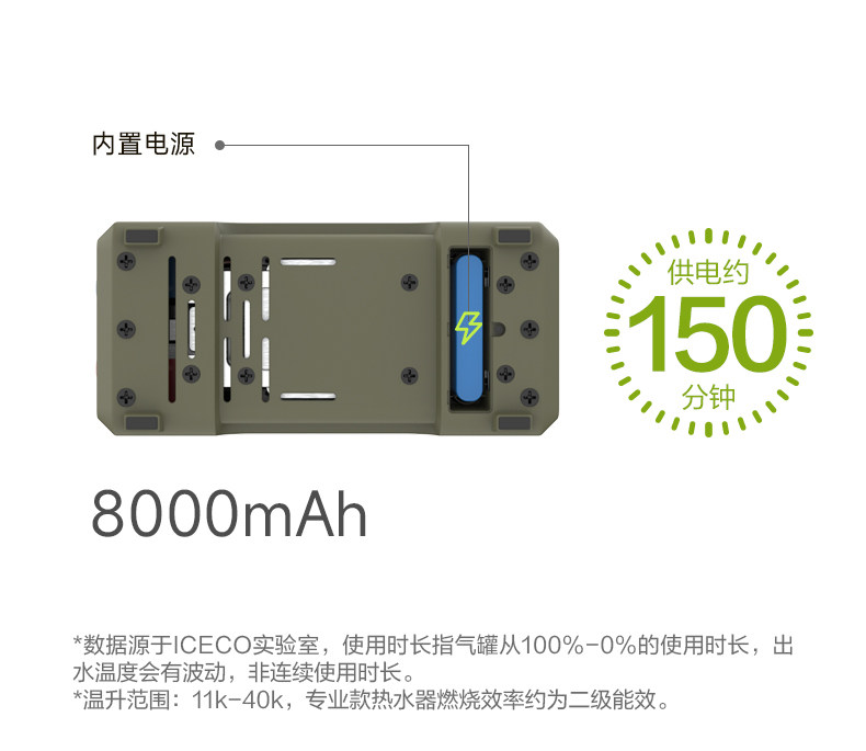 Self-Driving Travel Hot Water  - Outdoor Camping Hot Water Heater のレビューと価格
