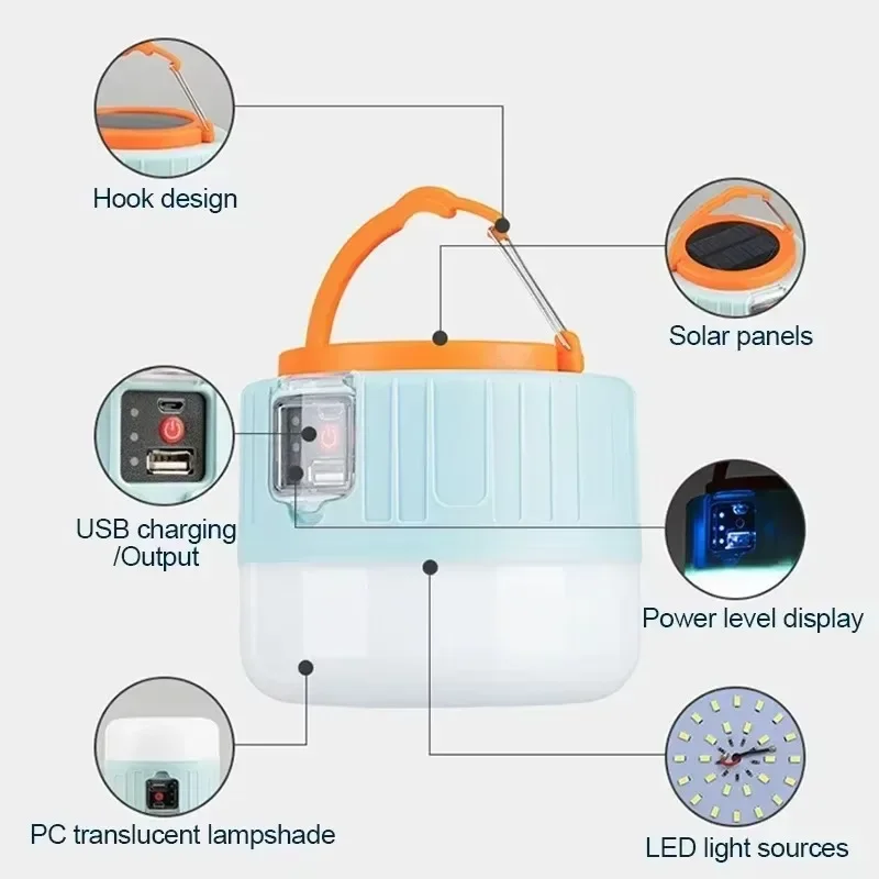 All-in-1 Solar Camping Lantern - Outdoor Camping Light Ideas のレビューと価格