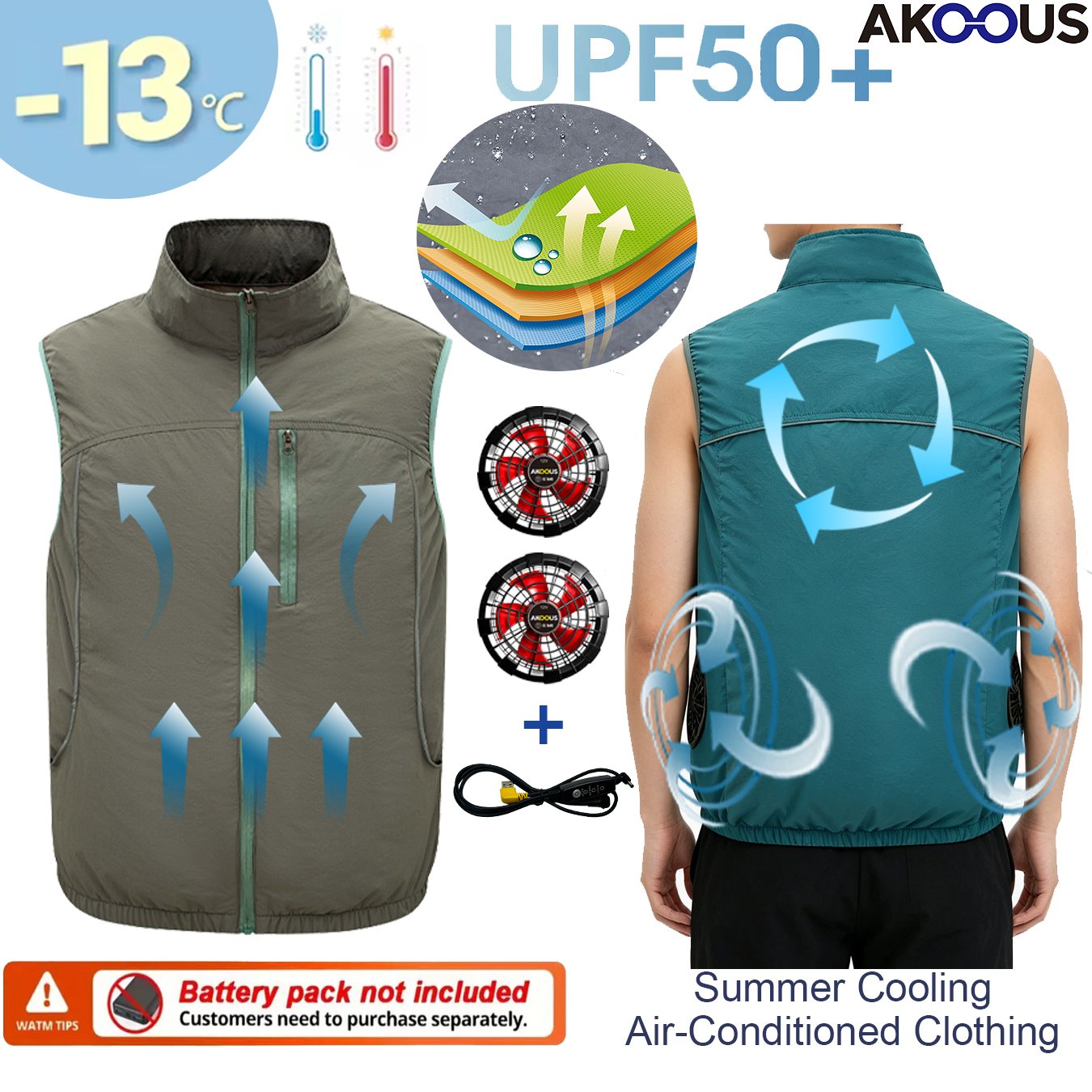 12V 5V USB Sleeveless Cooling  - Outdoor Camping Air Conditioner のレビューと価格