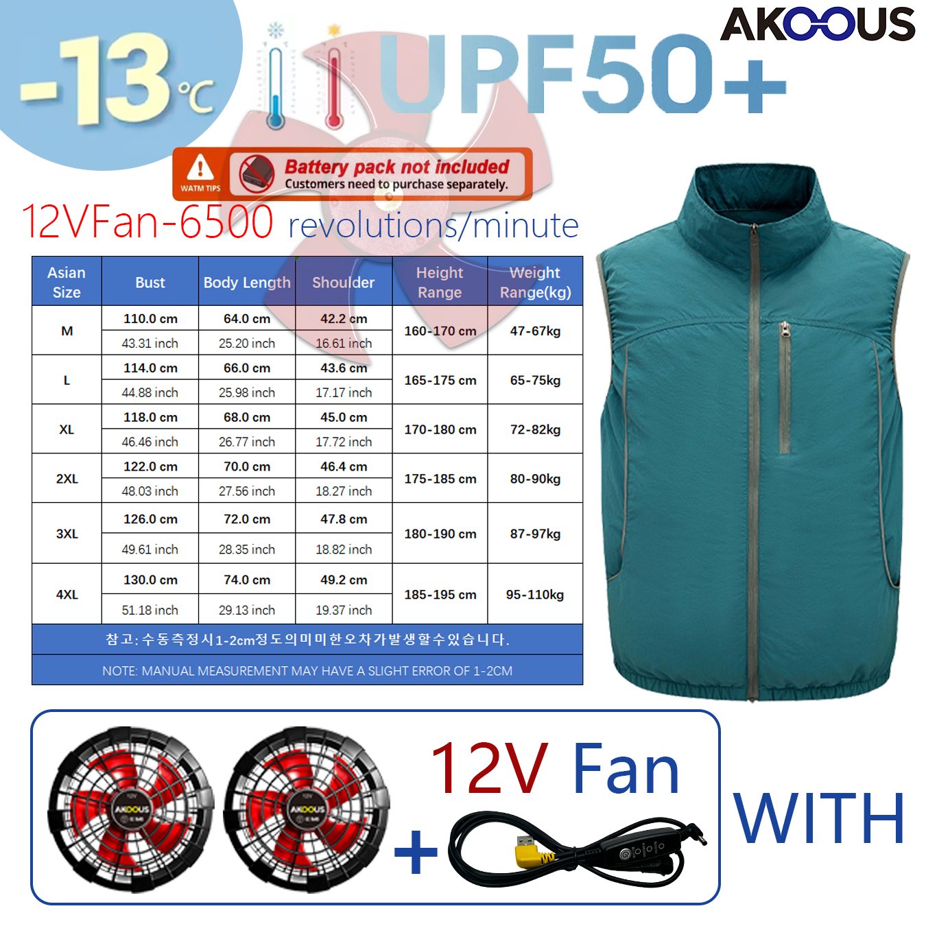 12V 5V USB Sleeveless Cooling  - Outdoor Camping Air Conditioner のレビューと価格