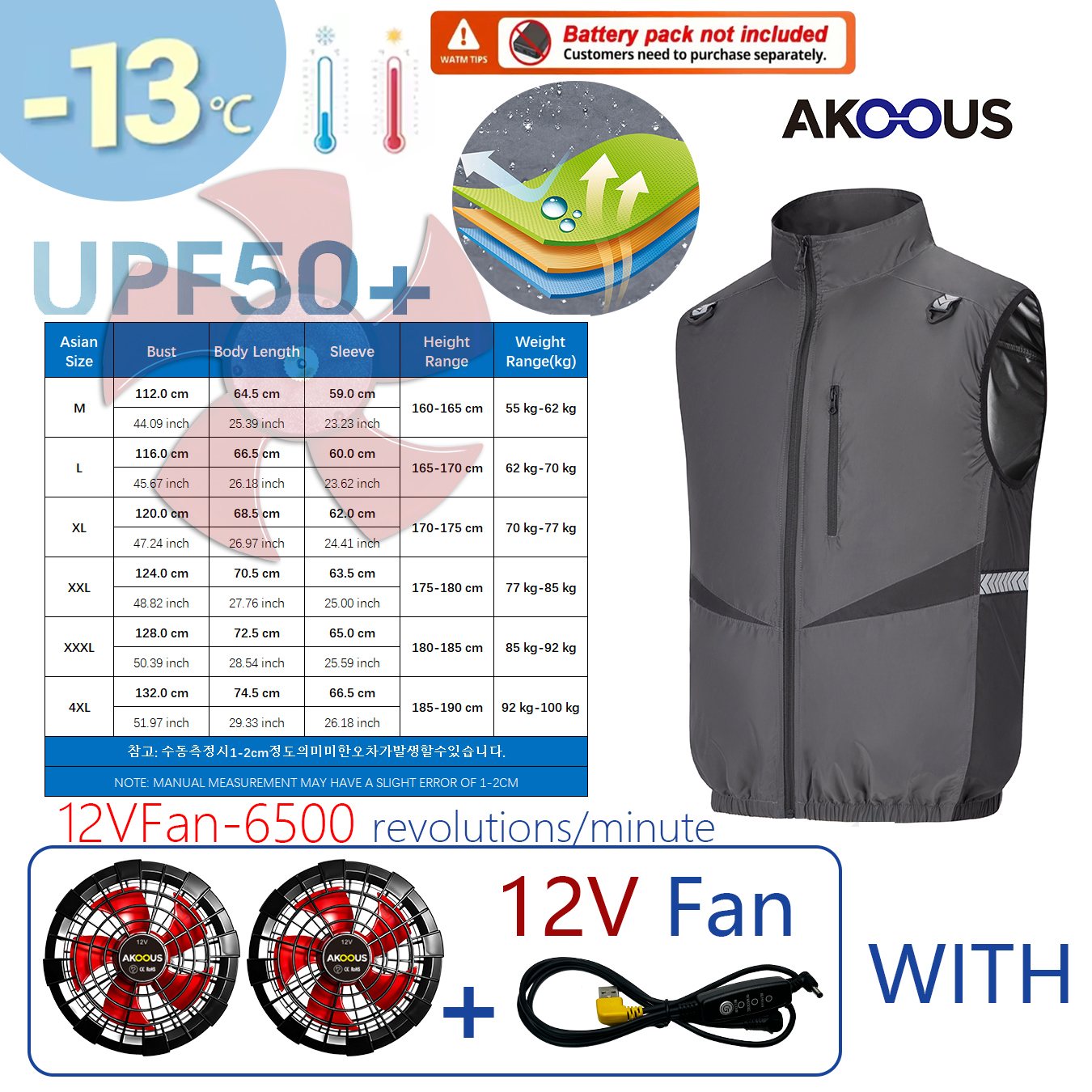 12V/5V USB Men Cooling Fan Ves - Outdoor Camping Air Conditioner のレビューと価格