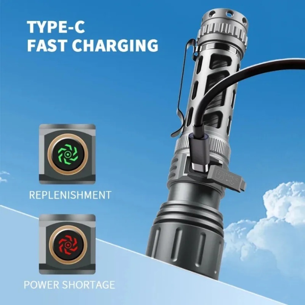 Super Bright Flashlight Portab - Outdoor Camping Light Portable のレビューと価格