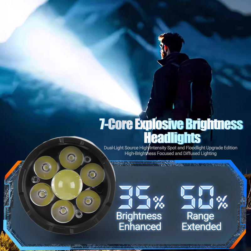 1/2PCS/A Set High Strong Power - Outdoor Camping Kit のレビューと価格