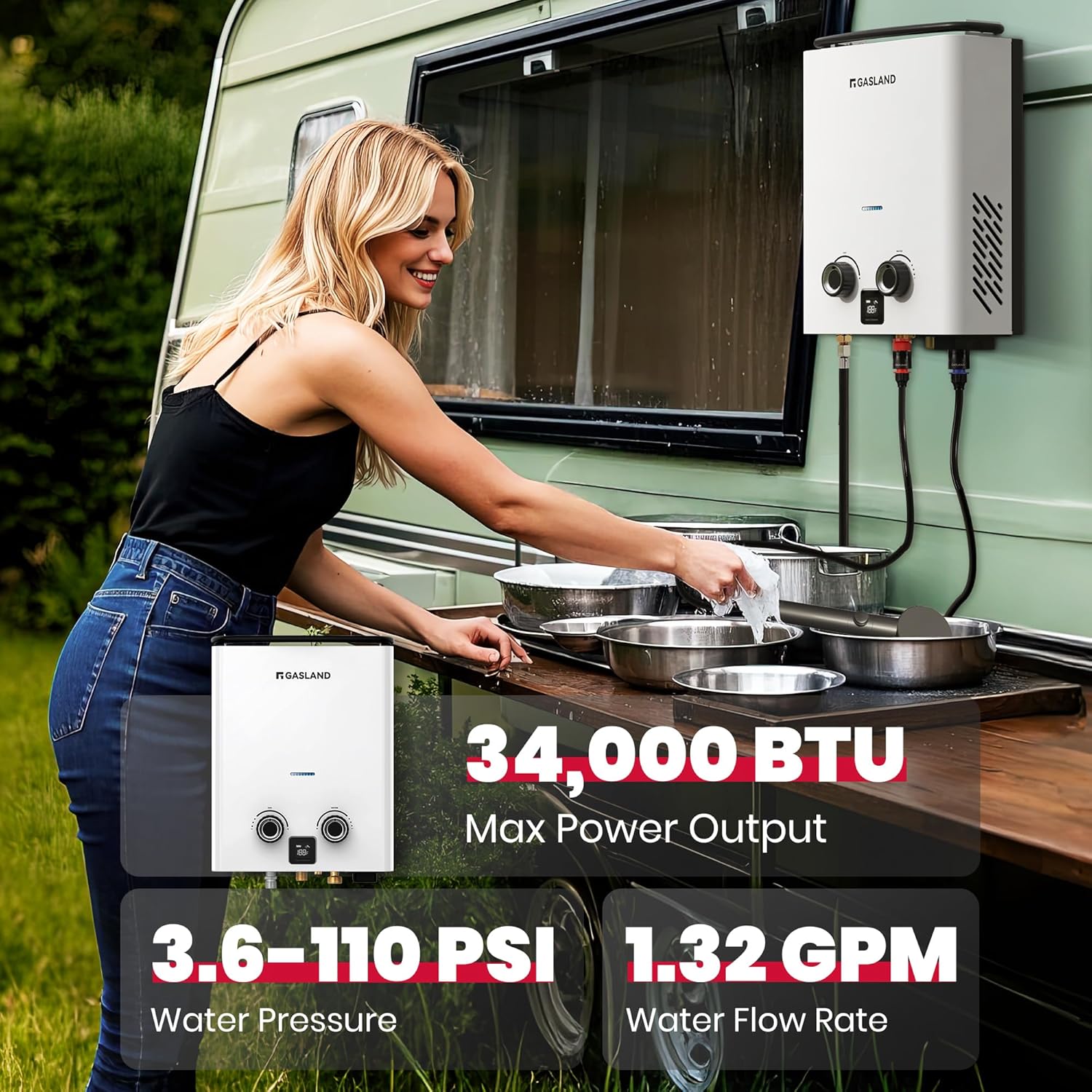GASLAND Goshower G5 1.32GPM 34 - Outdoor Camping Hot Water Heater のレビューと価格