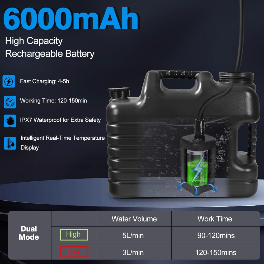 Portable Camping Shower with 5 - Outdoor Camping Kit のレビューと価格